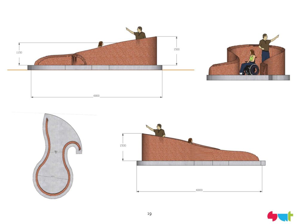 impressie van het uitkijkpunt